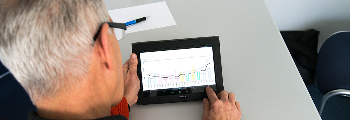 Magnetfeldsysteme mieten und finanzieren